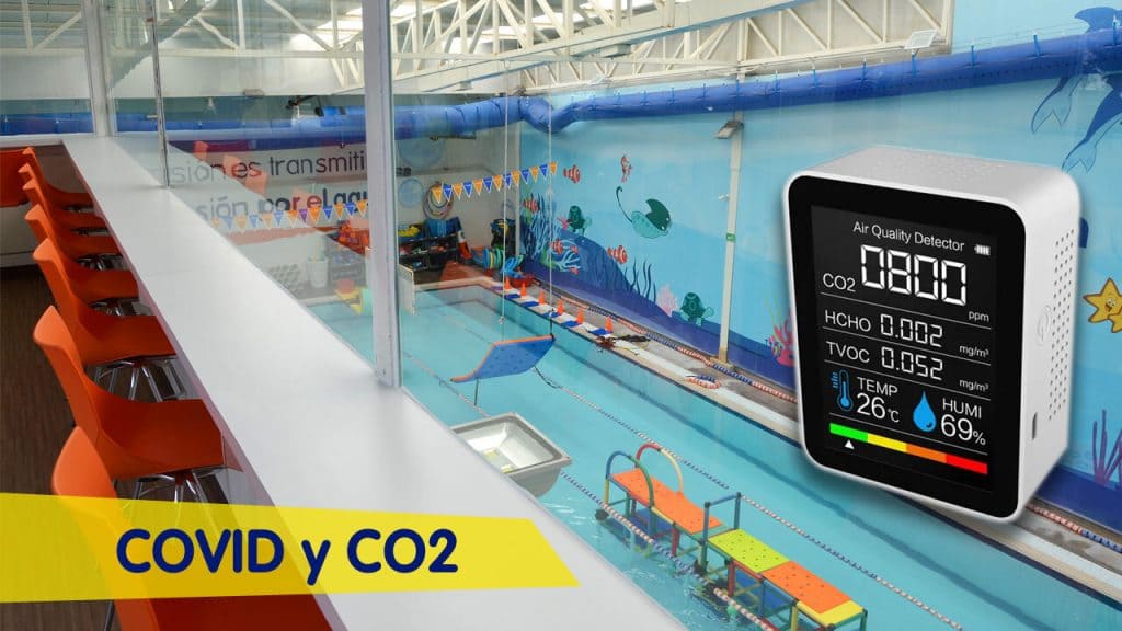 Club Cañada COVID 19 y CO2